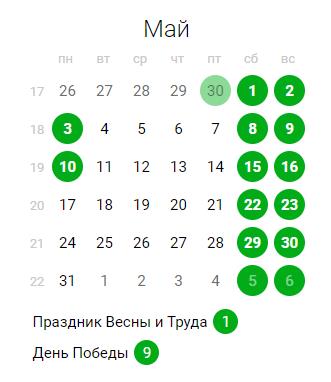 Россиян ждут майские праздники!